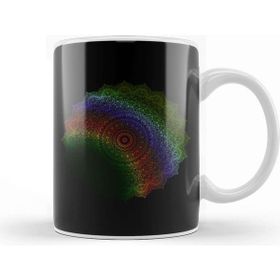 Baskı Dükkanı Yogi Prana Mandala Rainbow Kupa