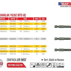 Bay-Tec MU2075 2 Adet Ph 2x1500 mm Yuvarlak Yıldız Bits Uç