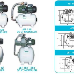 Baymak Jet Serisi 50-151 T Hidrofor