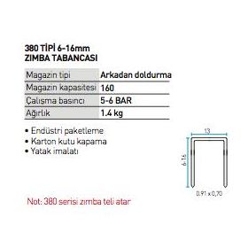 Bea 380/16-419 Zımba Makinesi