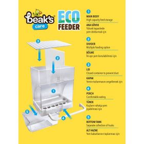 Beaks Kuşlar İçin Akıllı Yemlik