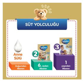 Bebelac Gold 1 350 gr 4 Paket Bebek Sütü