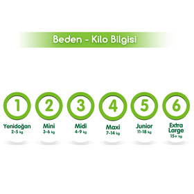Bebem Natural No:1 Yenidoğan Bebek Bezi
