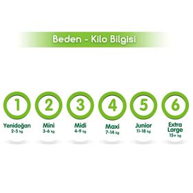 Bebem Natural No:4 Maxi 90 Adet Bebek Bezi