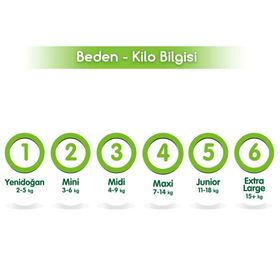 Bebem Natural No:6 XLarge 160 Adet Bebek Bezi
