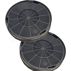 Beko ADP61420 S Uyumlu Davlumbaz Karbon Filtresi