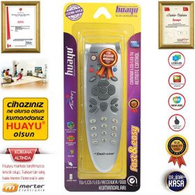 Beko AS-700 Uydu Alıcı Kumandası