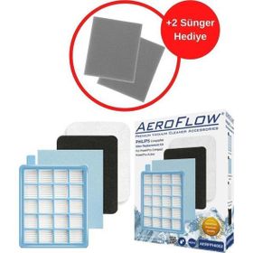 Beko Uyumlu BKS 5534F Süpürge Hepa Filtre
