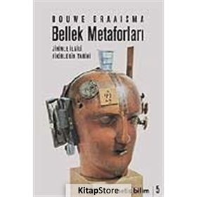 BELLEK METAFORLARI ZIHINLE İLGİLİ FIKIRLERIN TARIHI - DOUWE DRAISMA