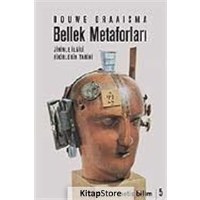 BELLEK METAFORLARI ZIHINLE İLGİLİ FIKIRLERIN TARIHI - DOUWE DRAISMA