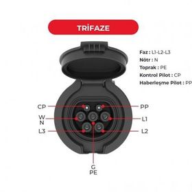Bemis BEV50634310 Trifaze 63 A 3 Noktadan Montajlı Pano Prizi