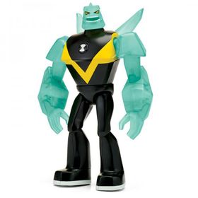 Ben10 76650 Dev Fıgurler