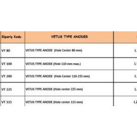 Best 200 mm Vetus Tip Tutya