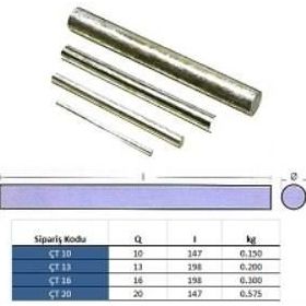 Best 22 mm Çubuk Tutya