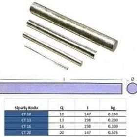 Best 22 mm Çubuk Tutya