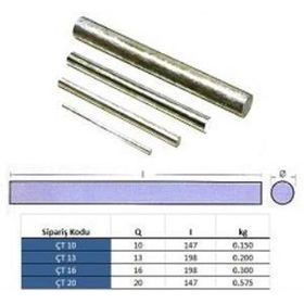 Best 22 mm Çubuk Tutya