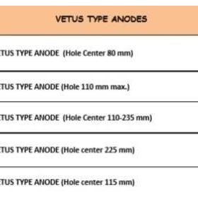 Best 225 mm Vetus Tip Tutya