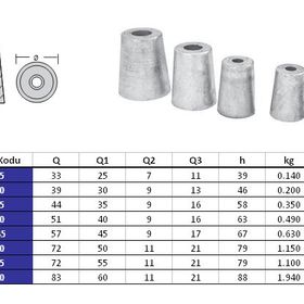 Best 25 mm Pervane Tutyası