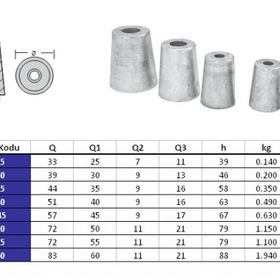 Best 25 mm Pervane Tutyası