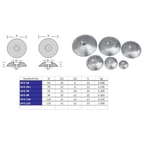 Best 50 mm Ufo Flange Tutya
