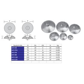 Best 50 mm Ufo Flange Tutya