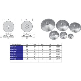 Best 50 mm Ufo Flange Tutya