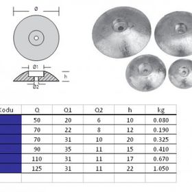 Best 70 mm Ufo Flange Tutya