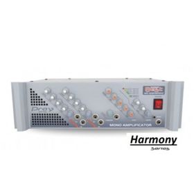 Best ANPR300R Minare Anfisi