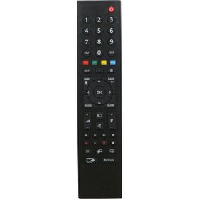 Bestoclass IRL0181 Arçelik A65 Oled 9793 5S Premium Product Sihirli TV Kumandası