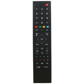 Bestoclass IRL0181 Beko Crystal Pro B55-C-985-B Premium Product Sihirli TV Kumandası