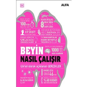 Beyin Nasıl Çalışır Ciltli - Kolektif