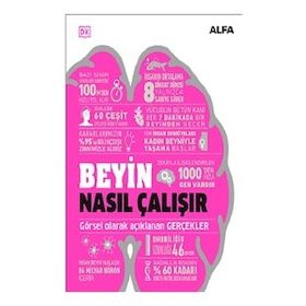 Beyin Nasıl Çalışır Ciltli - Kolektif