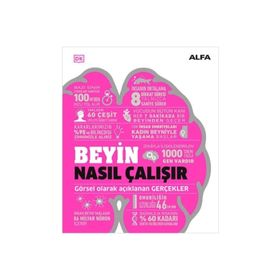 Beyin Nasıl Çalışır Ciltli - Kolektif