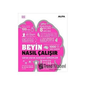 Beyin Nasıl Çalışır Ciltli - Kolektif