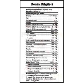 Bigjoy Sports Predator Go Pre Workout Mix Aroma 21 Şaşe