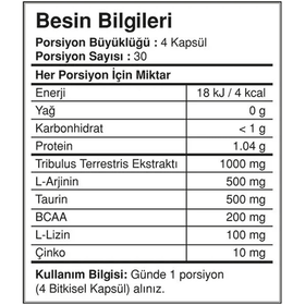 BigJoy Tribulus GRW 120 Kapsül