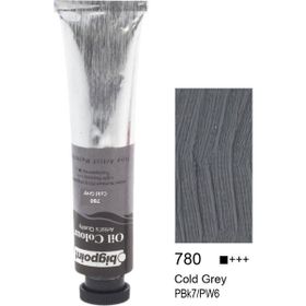 Bigpoint BPPO200A-780 Yağlı Boya