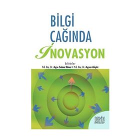 Bilgi Çağında İnovasyon - kollektif