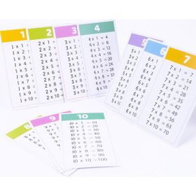 Bimotif 20 Parça Çarpım Tablosu Çalışma Alıştırmalı ve Öğretici 10x17 cm Kart Seti