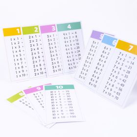Bimotif 20 Parça Çarpım Tablosu Çalışma Alıştırmalı ve Öğretici 10x17 cm Kart Seti