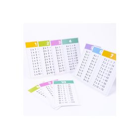 Bimotif 20 Parça Çarpım Tablosu Çalışma Alıştırmalı ve Öğretici 10x17 cm Kart Seti
