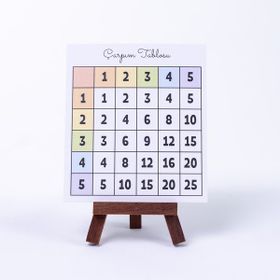 Bimotif Basit Çarpım Tablosu 12x13 cm 5 Adet Çalışma Kartı