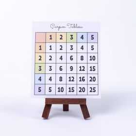 Bimotif Basit Çarpım Tablosu 12x13 cm 5 Adet Çalışma Kartı