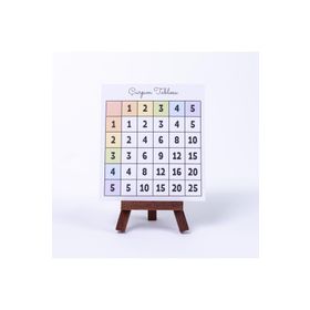 Bimotif Basit Çarpım Tablosu 12x13 cm 5 Adet Çalışma Kartı