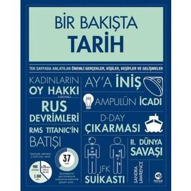 Bir Bakışta Tarih - Sandra Lawrence