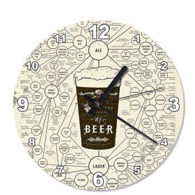 Bira Türleri Duvar Saati