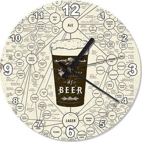 Bira Türleri Duvar Saati