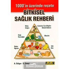 BITKISEL SAĞLIK REHBERI 1000'IN ÜZERİNDE REÇETE - ALI DÜLGER;S. YAVUZ