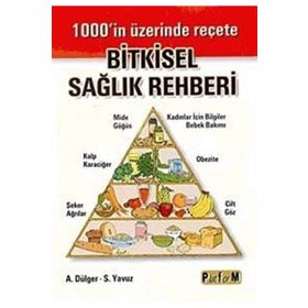 BITKISEL SAĞLIK REHBERI 1000'IN ÜZERİNDE REÇETE - ALI DÜLGER;S. YAVUZ