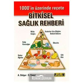 BITKISEL SAĞLIK REHBERI 1000'IN ÜZERİNDE REÇETE - ALI DÜLGER;S. YAVUZ